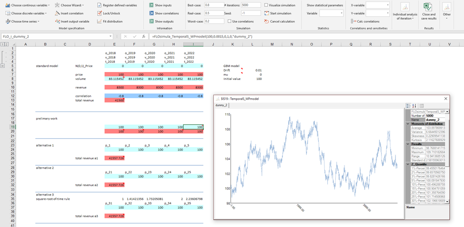 MC FLO Monte Simulation Excel geometric Brownian motion adjustes price path time series