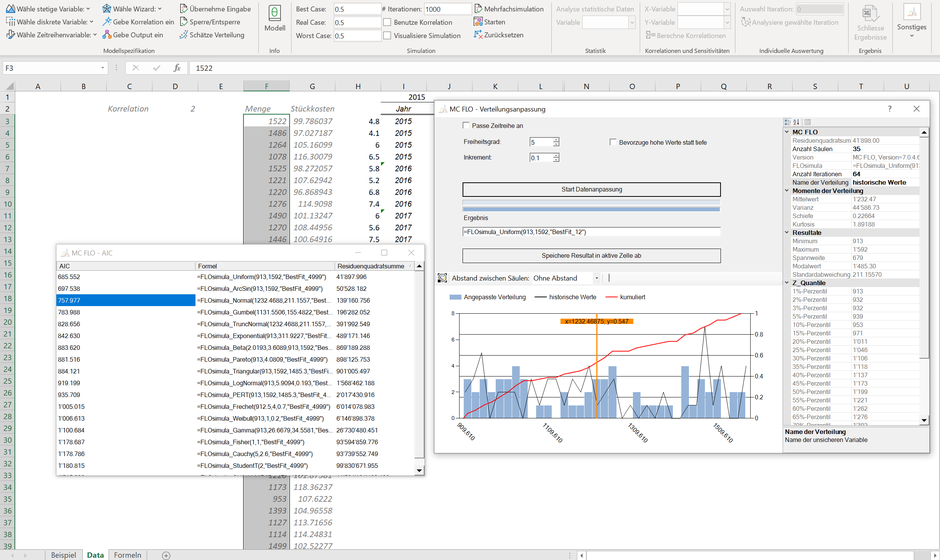 MC FLO Excel Monte Carlo Simulation Datenanpassung