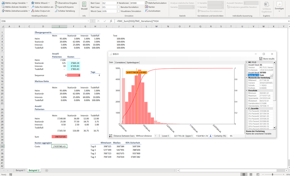 Markow Kette Übergangsmatrix Monte Carlo Simulation Excel