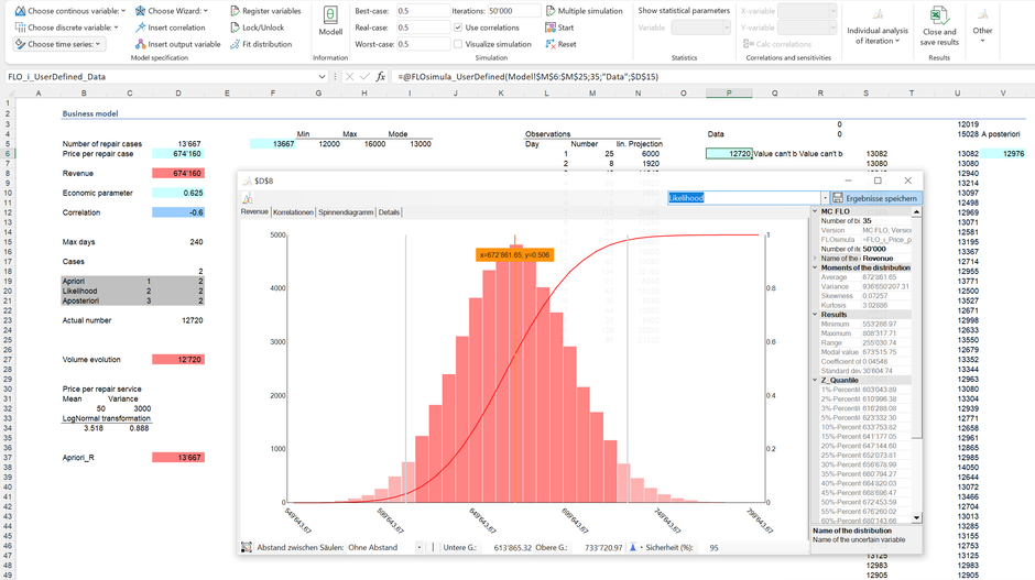 Monte Carlo Simulation Bayes A priori Likelihood Excel posteriori planning corporate prediction