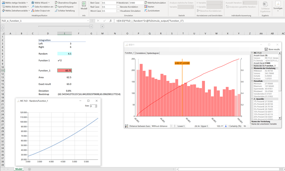 Monte Carlo Excel Simulation integration MC FLO