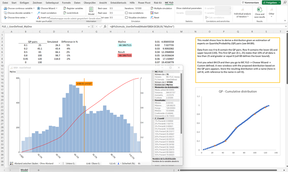 Monte Carlo simulation SME subject matter experts kernel density estimation maximum entropy