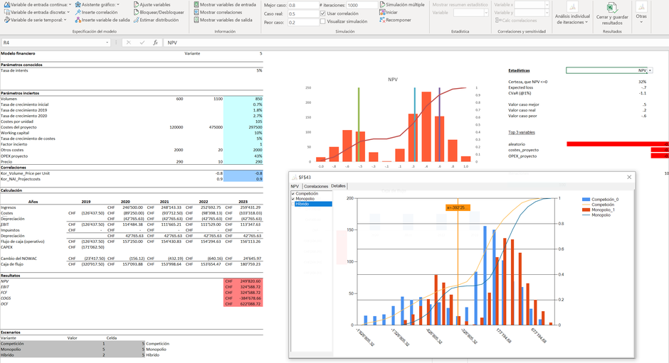 MC FLO Excel Monte Carlo Simulación múltiple