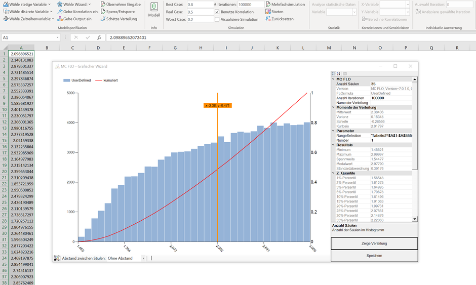 Monte Carlo Simulation Excel Multiplikation Optimierung Stochastik