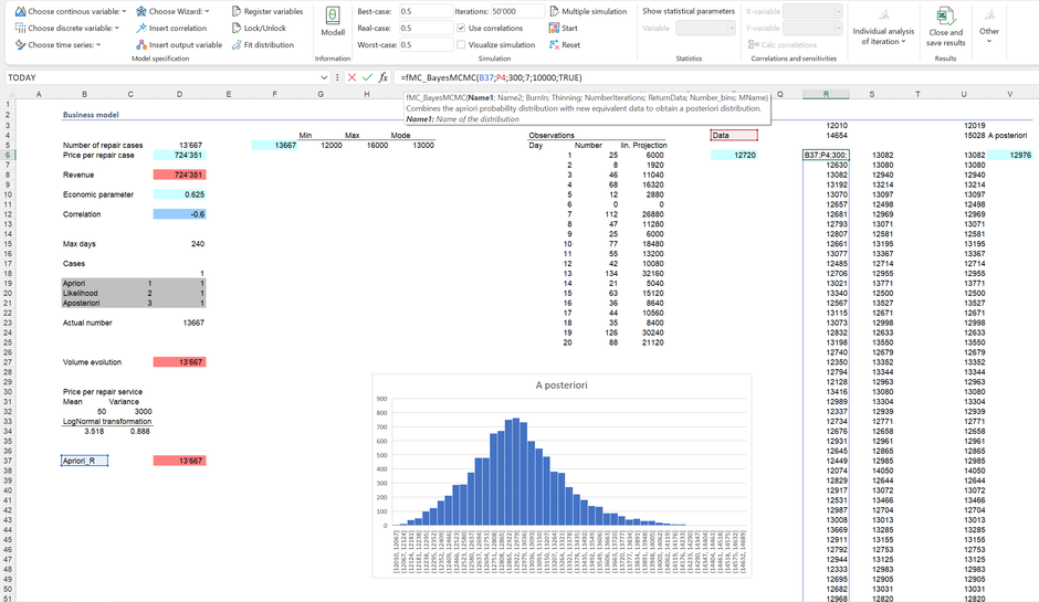 Monte Carlo Simulation Bayes A priori Likelihood Excel posteriori planning corporate prediction