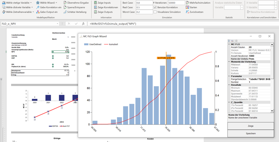 Monte Carlo Simulation Excel MC FLO Business Case Histogramm Korrelationen