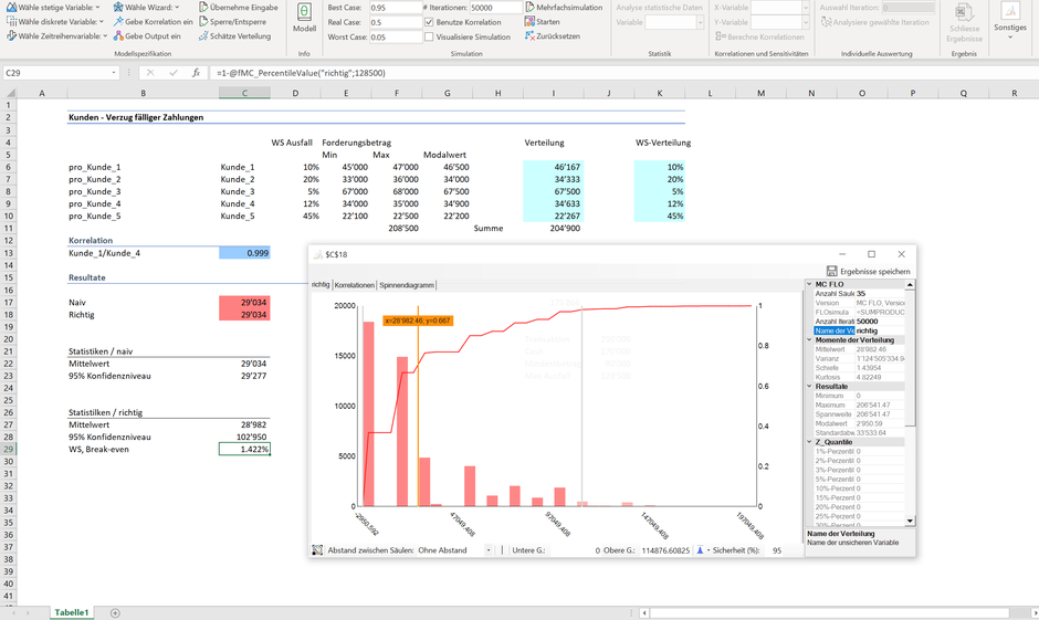 Monte Carlo Simulation Excel MC FLO Forderungsmanagement Entscheidung Working Capital