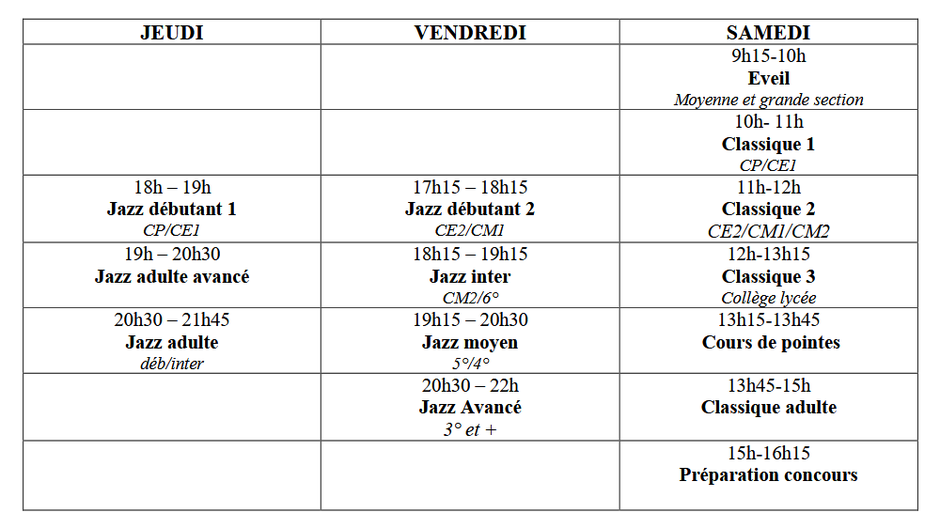 planing danse rauzan