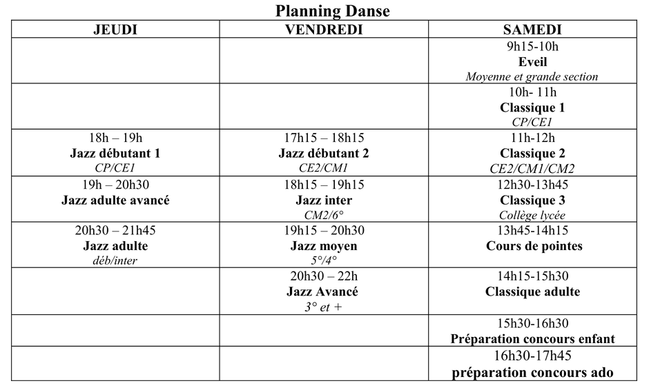 planning danse rauzan