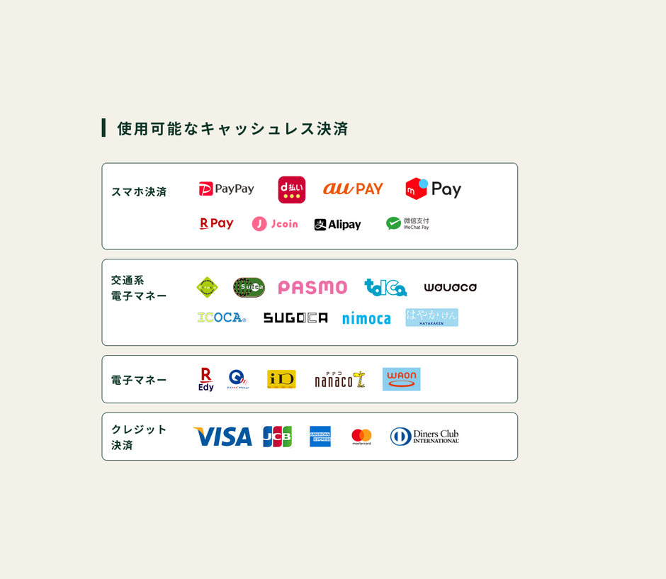 セルフカフェ 近畿大学  セルフカフェ長瀬