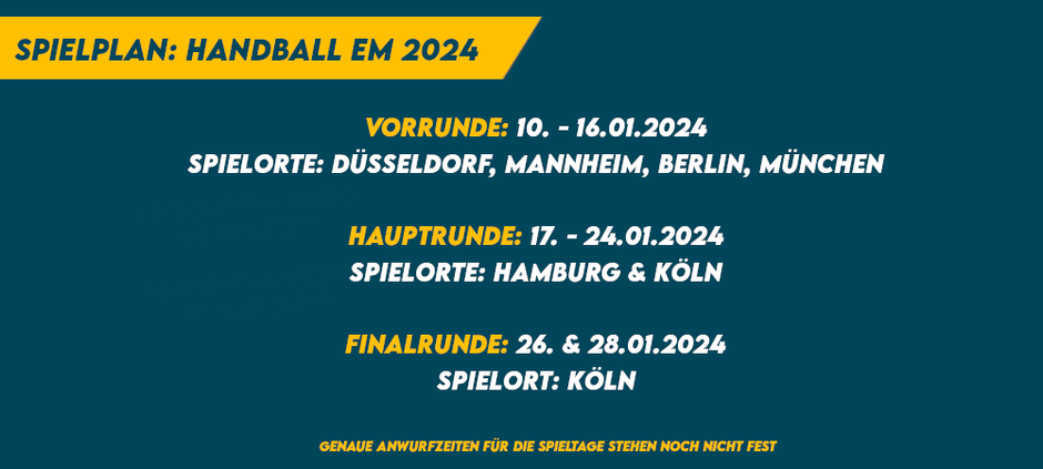 Spielplan der Handball EM 2024 in Deutschland