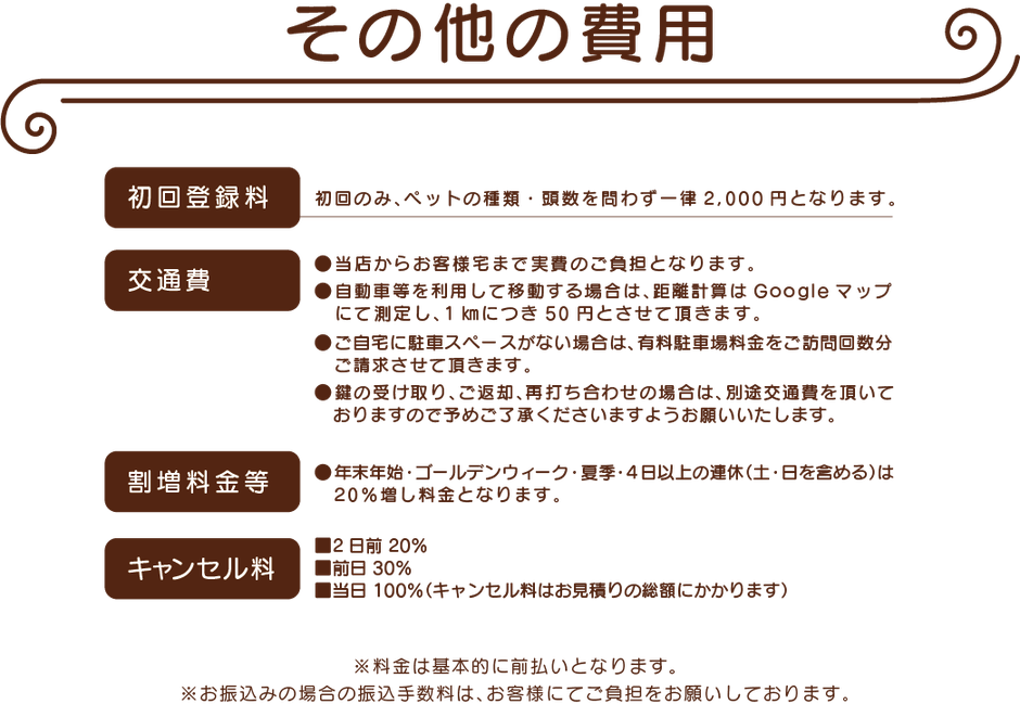起点：