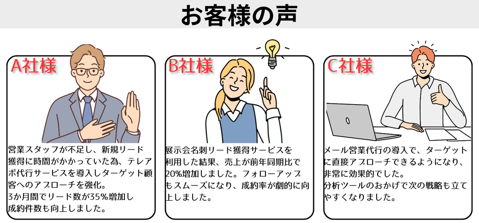 株式会社WillWindの営業代行サービスを利用したお客様の声、事例です。