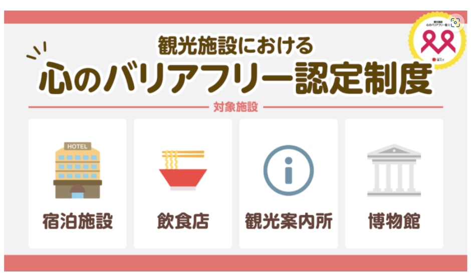 観光庁心のバリアフリー認定制度