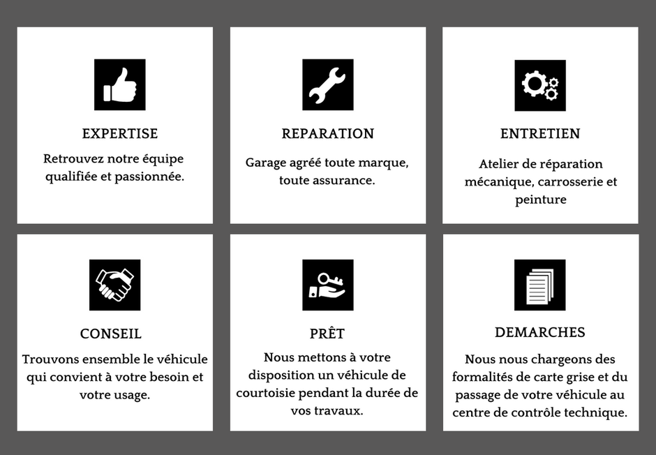 Nous mettons à votre service notre expertise grâce à notre équipe qualifiée pour la réparation et l'entretien de votre voiture, avec le conseil, le prêt d'un véhicule de courtoisie et l'accompagnement dans les démarches assurances grâce aux agréments.