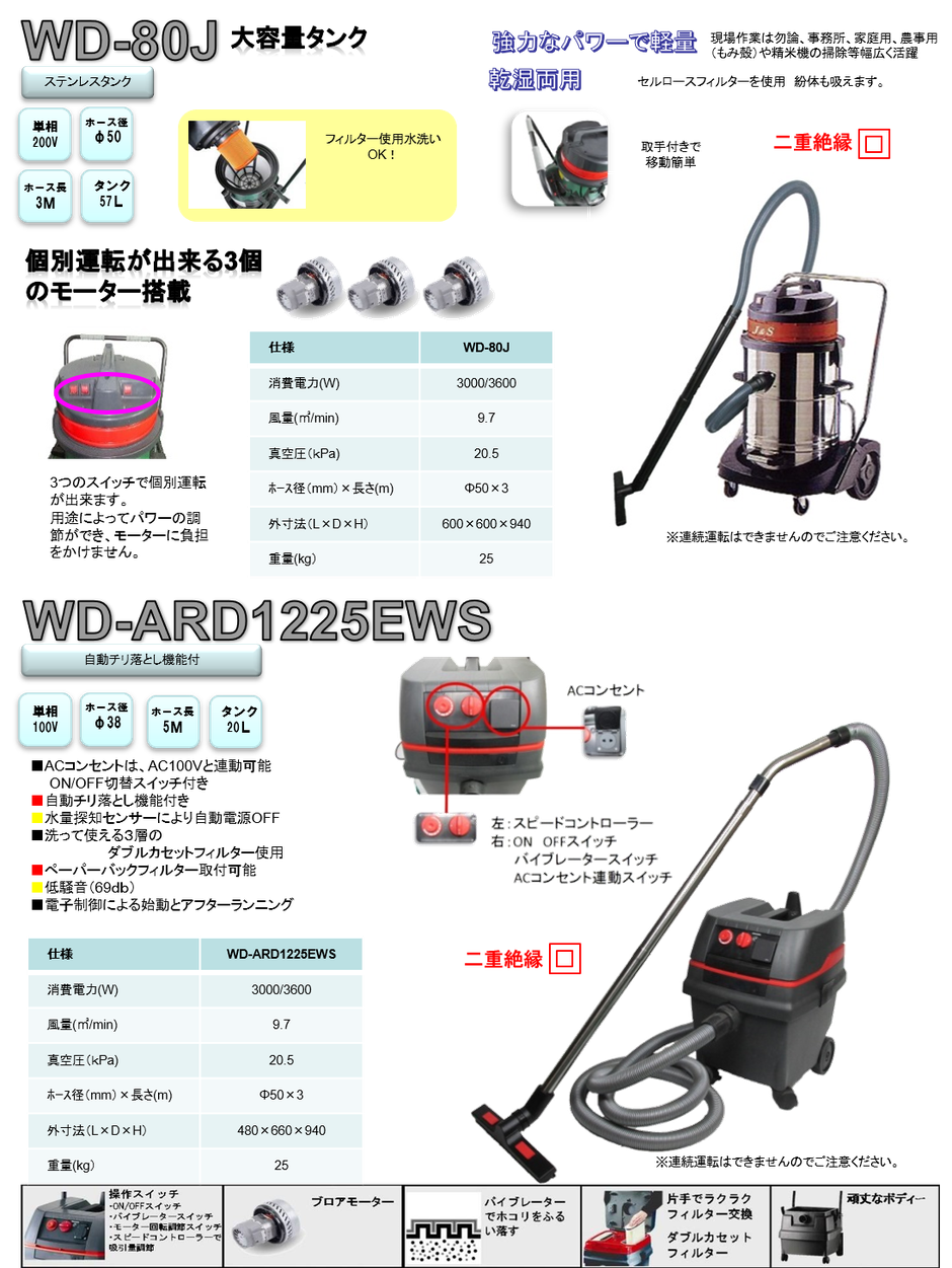 オープニング AS バキュームクリーナーVL500‐35 1731241 8620699 送料別途見積り 法人 事業所限定 掲外取寄