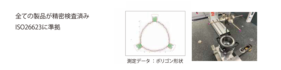 すべての製品が精密検査済み。ISO26623に準拠。