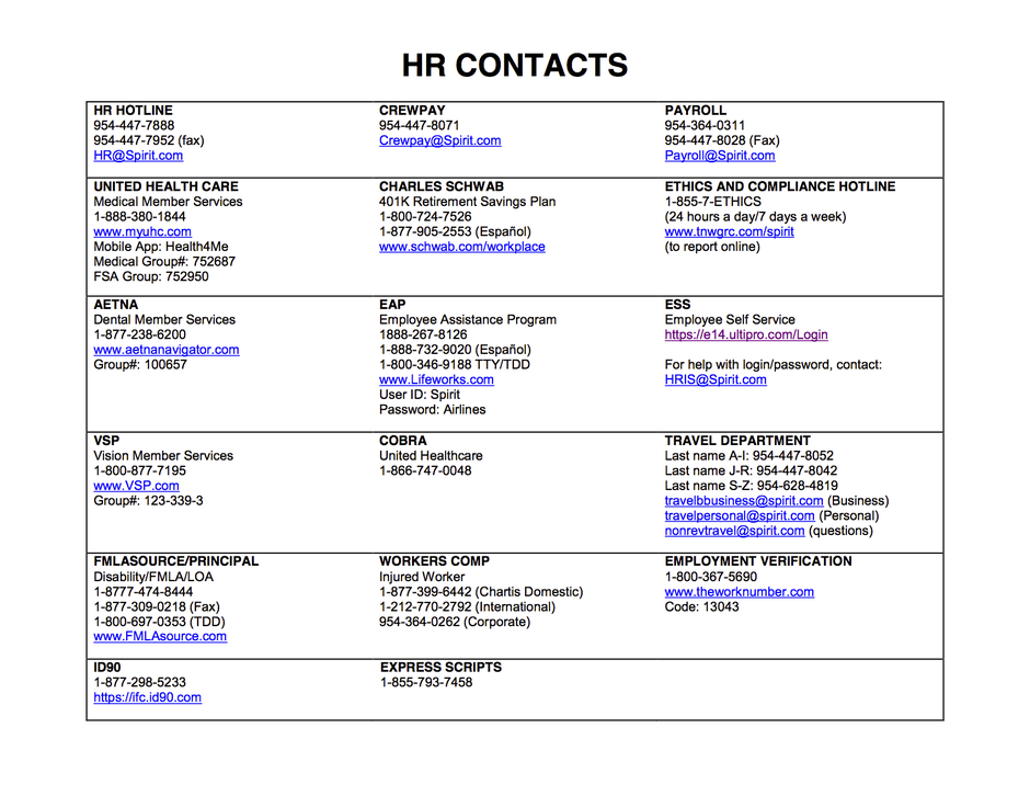 employee contact list