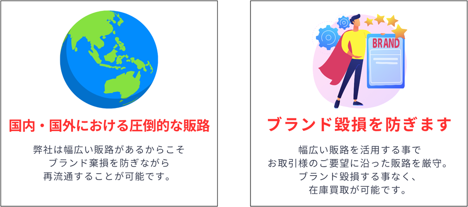 ブランド毀損を防ぐ。全量一括買取