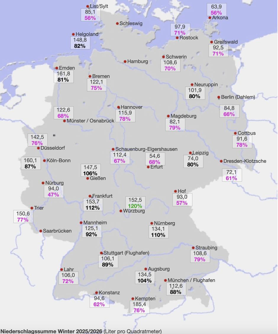 Niederschlagsabweichungen Winter 2025/2026 zur Referenzperiode 1991-2020; Quelle: WetterKontor