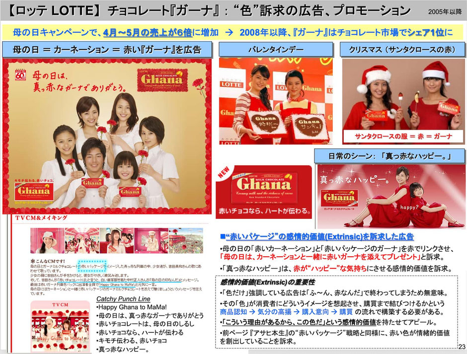ヒット商品ネーミング】高級感/インパクトある語感/商品名の作り方