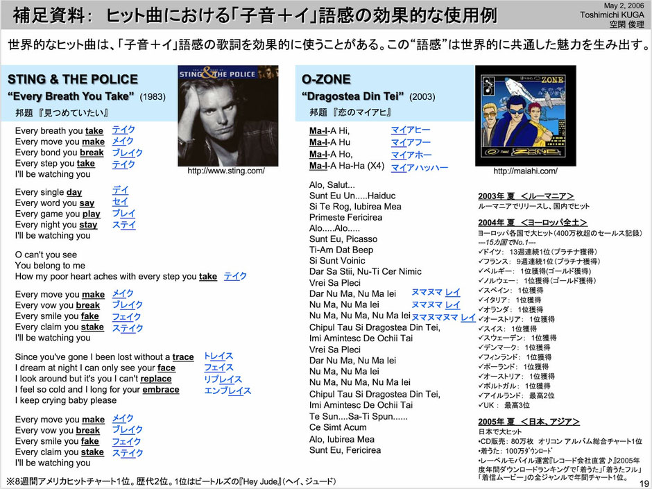 大ヒット曲の「子音+イ」