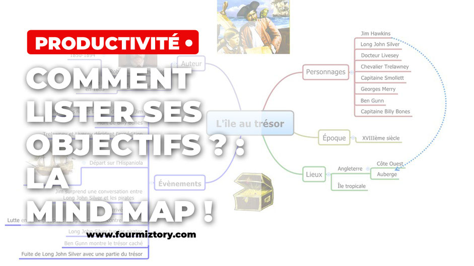 La mind map ou carte heuristique est un outil fabuleux pour les écrivains !