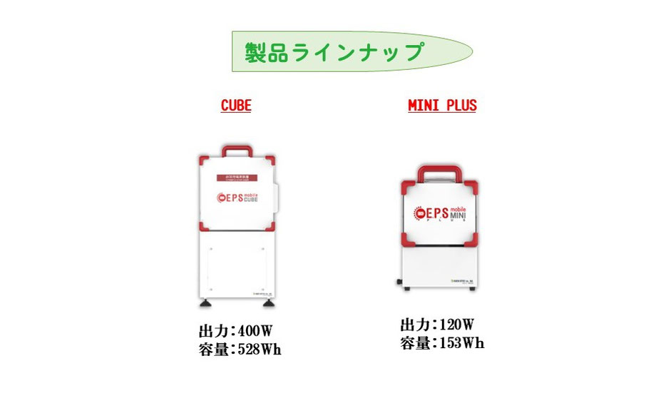 製品ラインナップ　E.P.S　ALIVE　POWERSTATION　CUBE　MINIPLUS