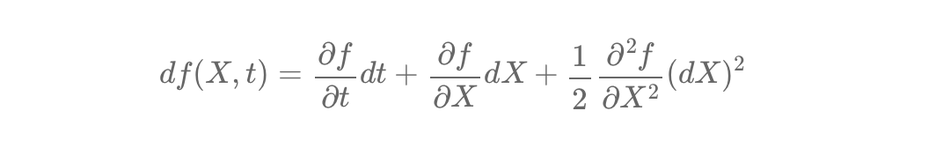 The Relation Between Taylor Expansion and Itô's Lemma in Simple Terms
