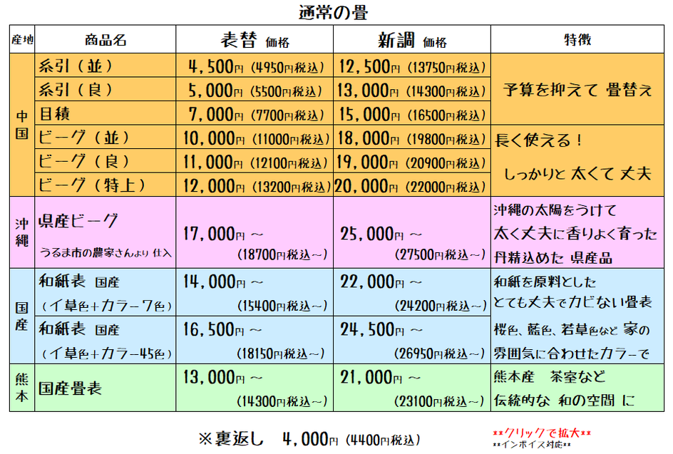 畳　価格 2024.1