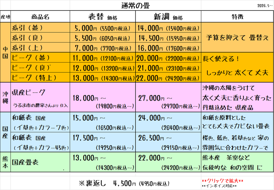 畳　価格 2024.1