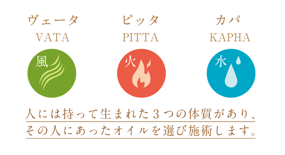 月のひるね