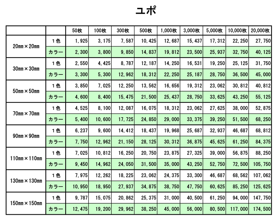 岐阜県関市 中濃印刷 シール ステッカー ラベル 制作 作成 高品質 短納期 即日 即納 印刷所 サンプル 日本の中心 リードタイム 小ロット 大ロット 格安 激安 コンビニ スーパー 販促 工業 食品表示 生鮮 成分表 賞味期限 冷食 冷凍 化粧品 ロール アテンション 愛知 東京 輸出 オリジナル 成分 ノベルティ シャンプー ハンドクリーム 車 バイク 安い オーダー 訂正 裏 ロゴ 輸入 レトルト 透明 最速 翌日 急ぎ 値下げ 金額 jan カラー 大阪 当日 最速 カッティング 酒 写真