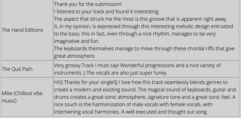 Voice of the curators "On The Road" #2