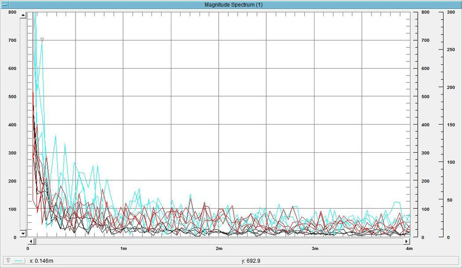  Erdbebenvorhersage earthquake forecast