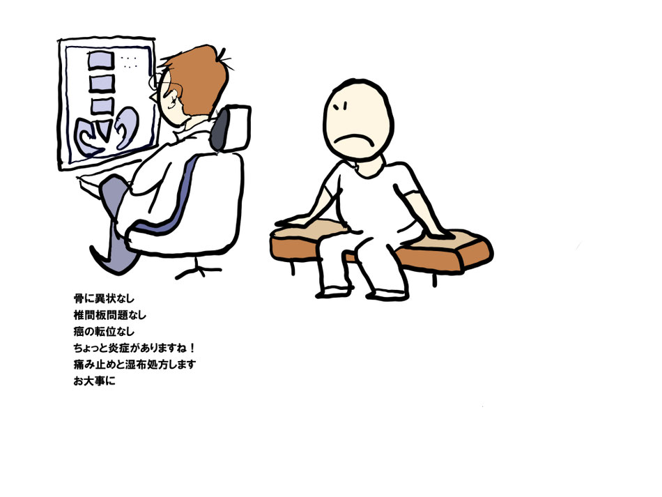 ぎっくり腰　国分寺こみね鍼灸整骨院