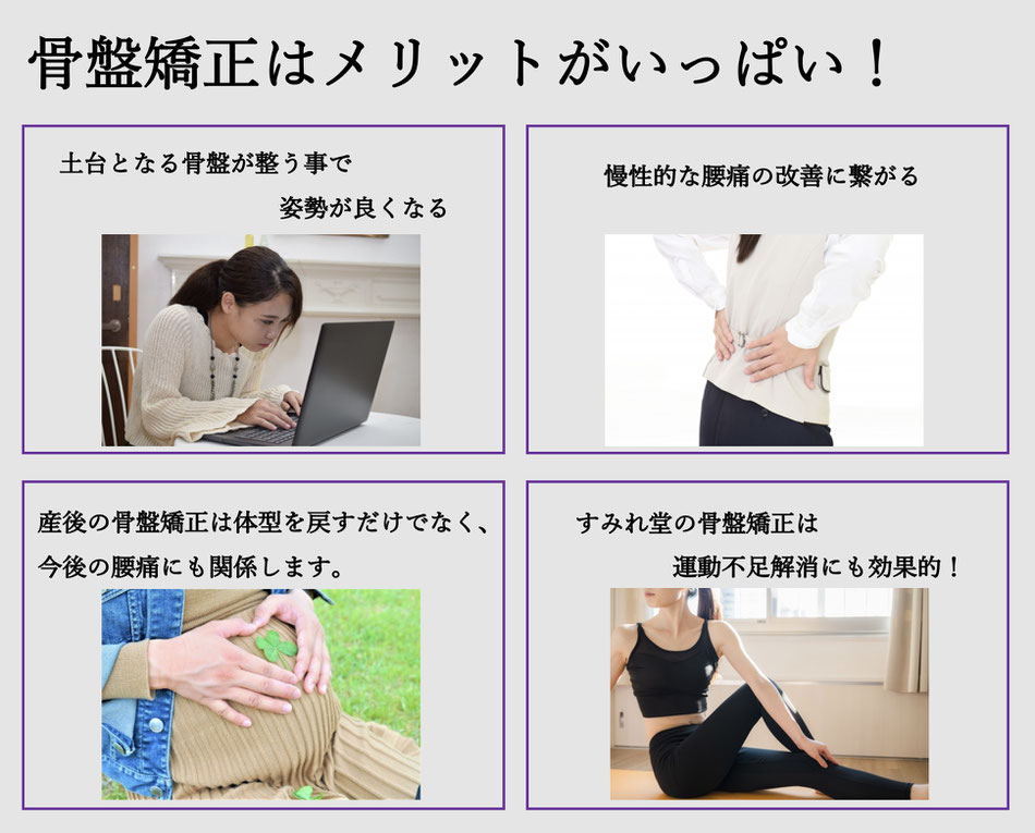 骨盤矯正について