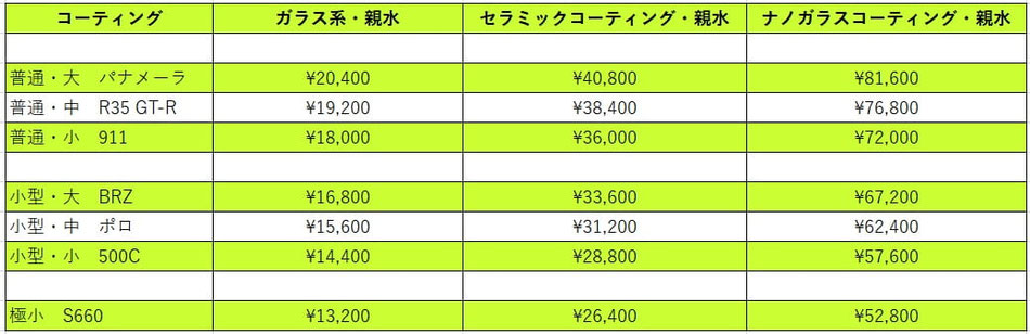 ガラスコーティング料金表 アートディテール