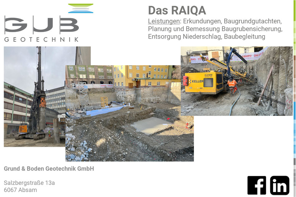 Das RAIQA