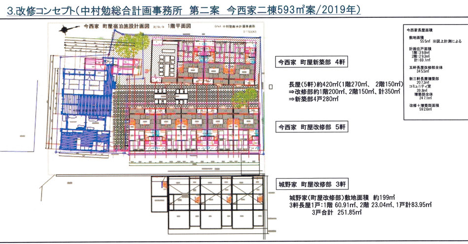 今西家 五軒長屋 再生事業