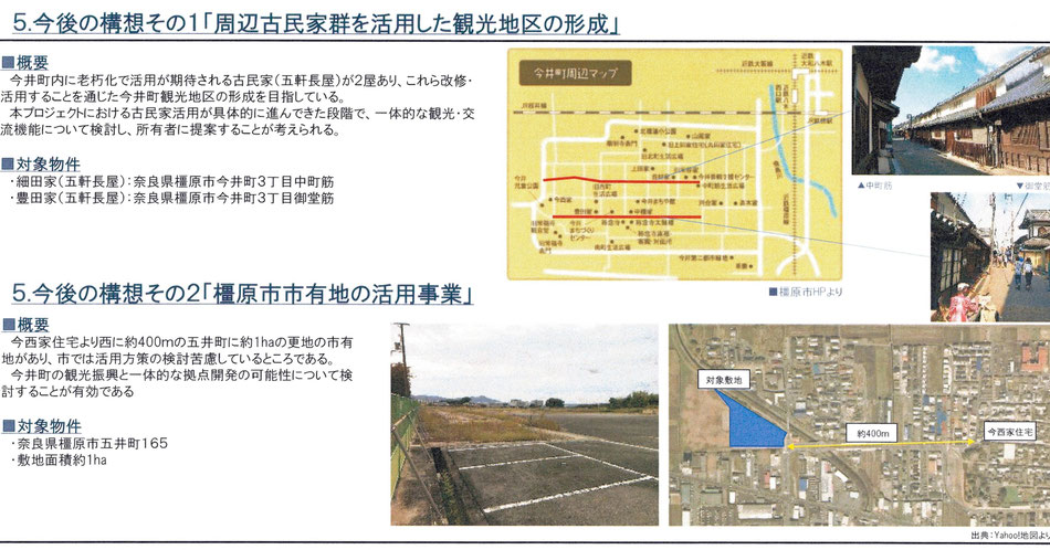 重要伝統的建造物群保存地区 今井町 古民家群 活用 観光地区 形成