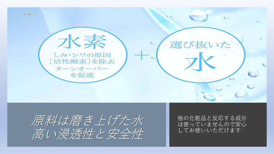 水素　シミ　シワの原因　活性酸素を除去　ターンオーバーを促進　選び抜いた水　原料は磨き上げた水　高い浸透性と安全性　他の化粧品と反応する成分は使っていませんので安心してお使いいただけます。