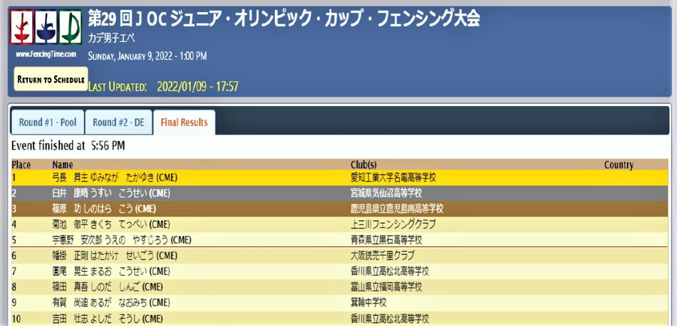 第29回JOC・オリンピック・カップ・フェンシング大会　黒石高校　宇惠野安次郎5位