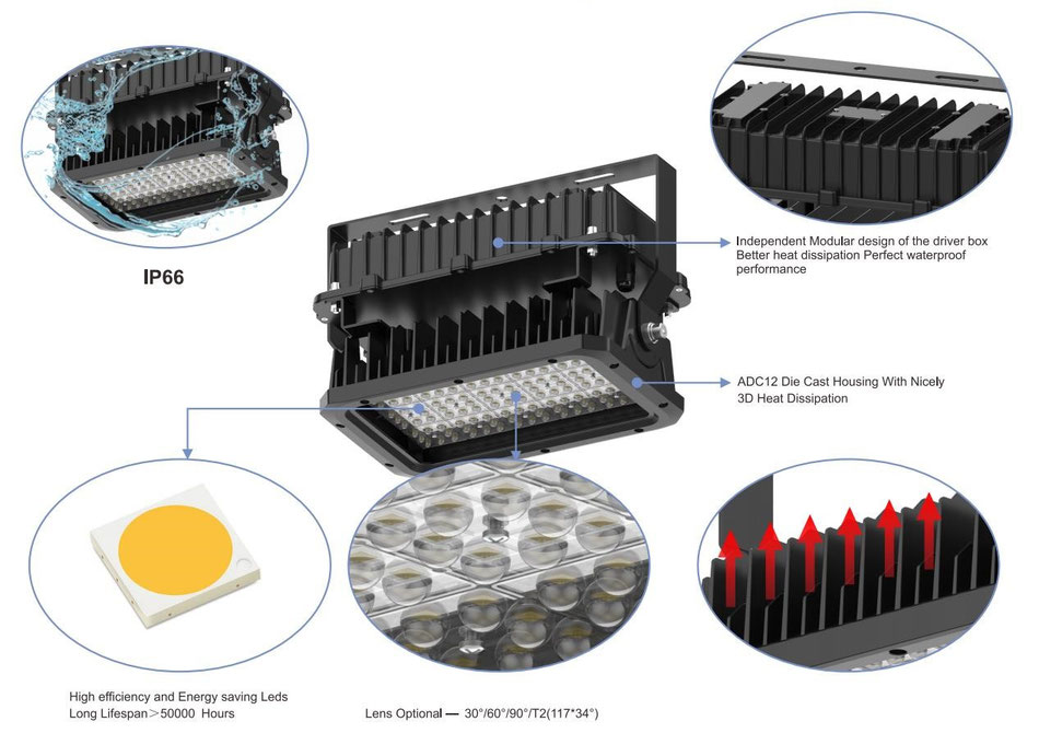 Led High Bay Led fixture suitable for high temperatures up to 80 degrees IP66, special design and aluminum housing BBM Ledproducts