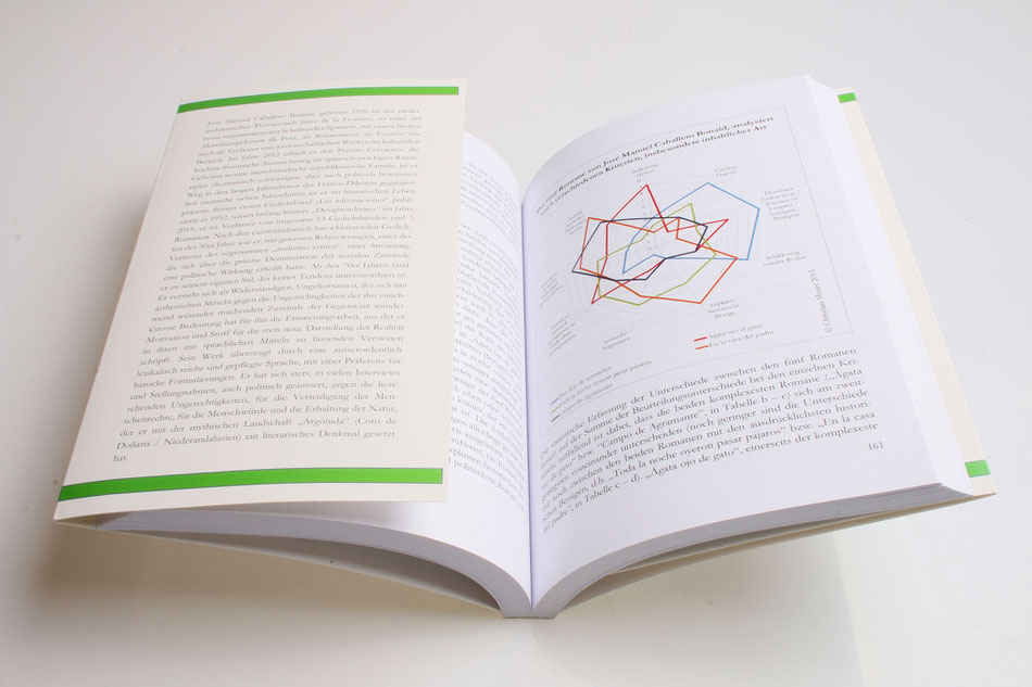 Bild eines Buchs mit Paperback