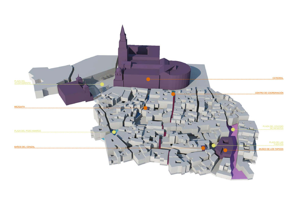 Relaciones urbanas del Barrio de Canónigos