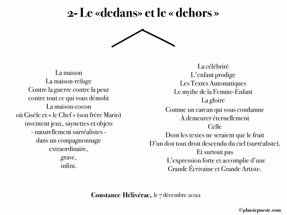 Chapitre 18 -   3-2- Le "dedans" et le "dehors" 