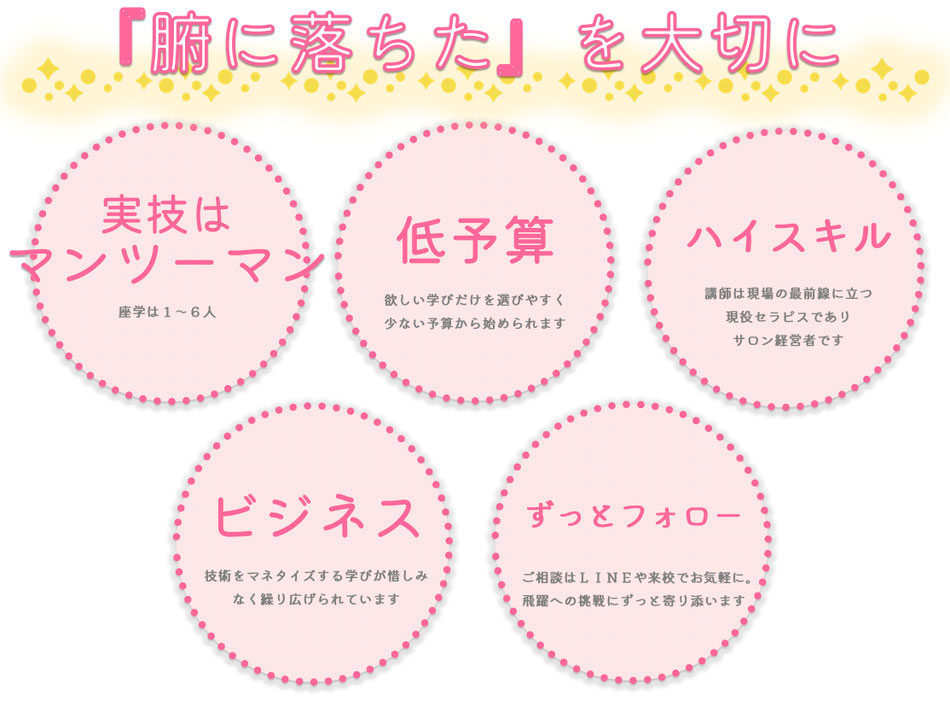 アロマ　名古屋　スクール　、ライブラ香りの学校名古屋校、アロマテラピースクール　名古屋、ヘッドマッサージスクール　名古屋、アロマテラピー、アロマセラピスト、AEAJ、IFA、名駅、人気