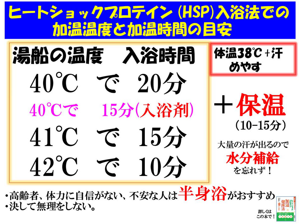 風呂 体温 お 上がり