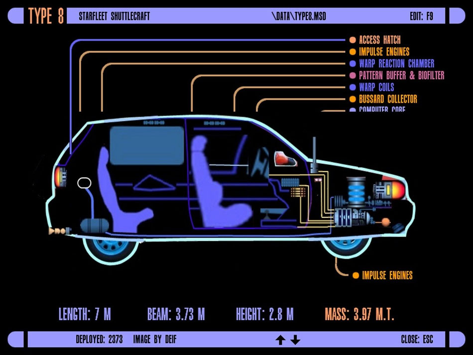 VW Golf 3als LCARS Schema | Grafik: J. Nitzsche